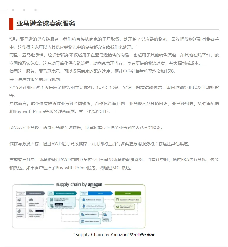 亚马逊来了丨开启“保姆级”供应链服务