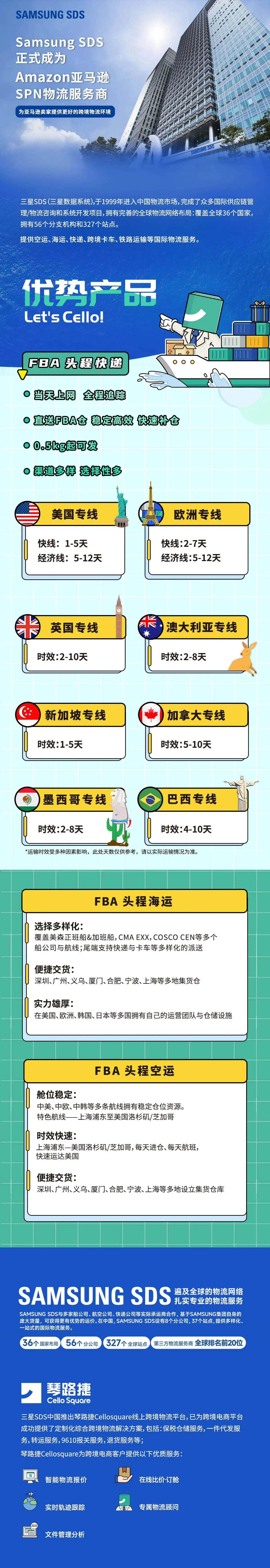 最高400元购物卡免费领！FBA快速补仓旺季福利限时抢