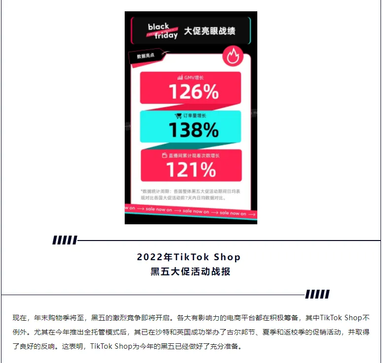 Tik Tok Shop首度在美黑五，举办史上最大跨境电商促销！