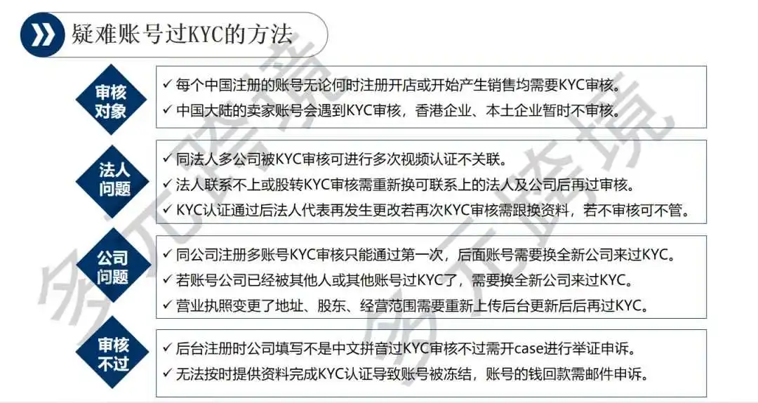疑难账号过KYC的方法
