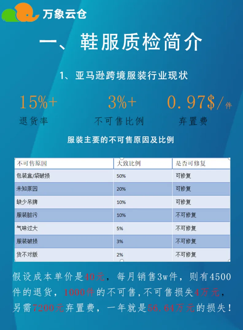 鞋服质检修复,助您降本增收!