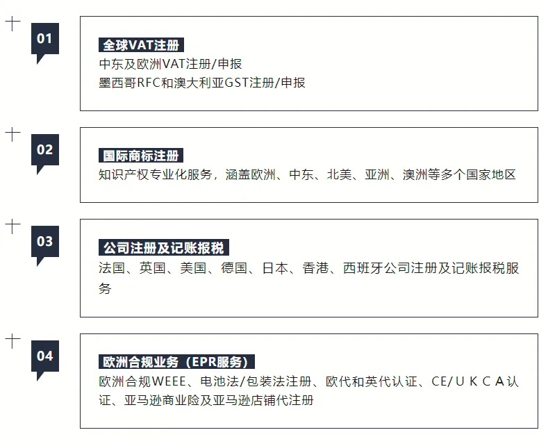 品牌简介 | 跨境卖家参谋,工商财税一站式服务平台