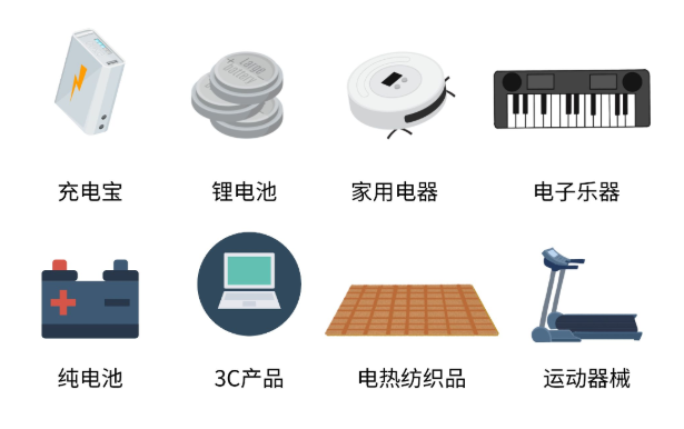 到了旺季大促，带电产品应该「成熟」出海！