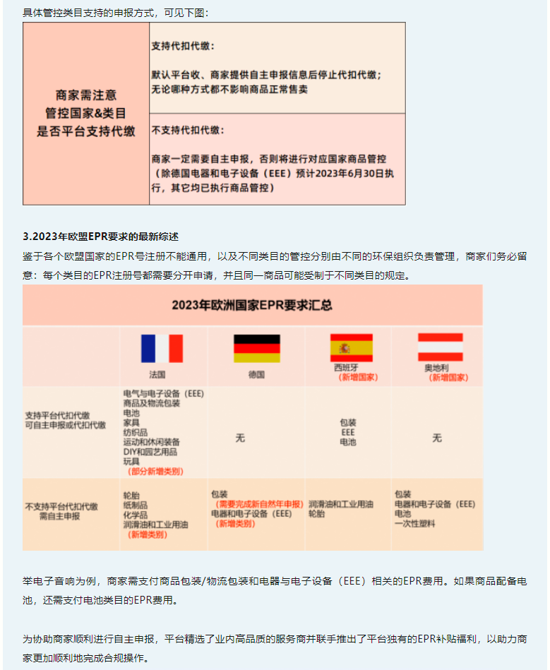 一文读懂系列丨欧洲EPR合规认证2023全新策略指南！