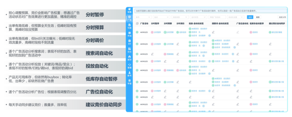 智能驱动增长：4KMILES智能广告系统持续升级