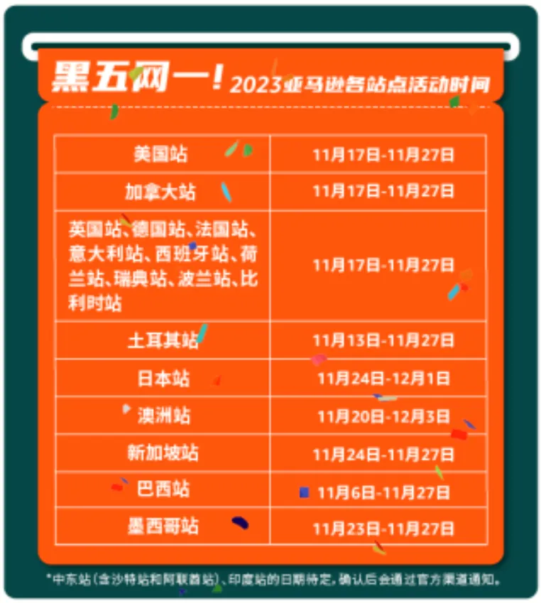 亚马逊凌晨发布丨Prime Big Deal Days秋季大促再创佳绩!