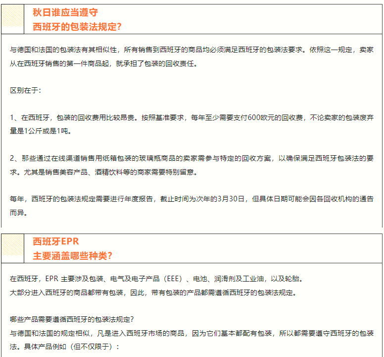 西班牙EPR新政策将于10月16日正式实施