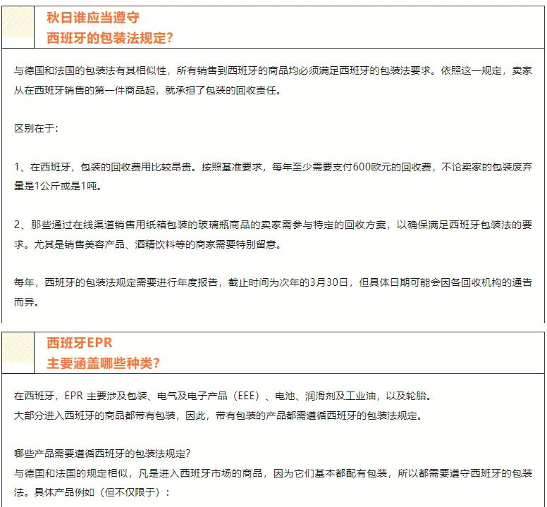 西班牙EPR新政策将于10月16日正式实施