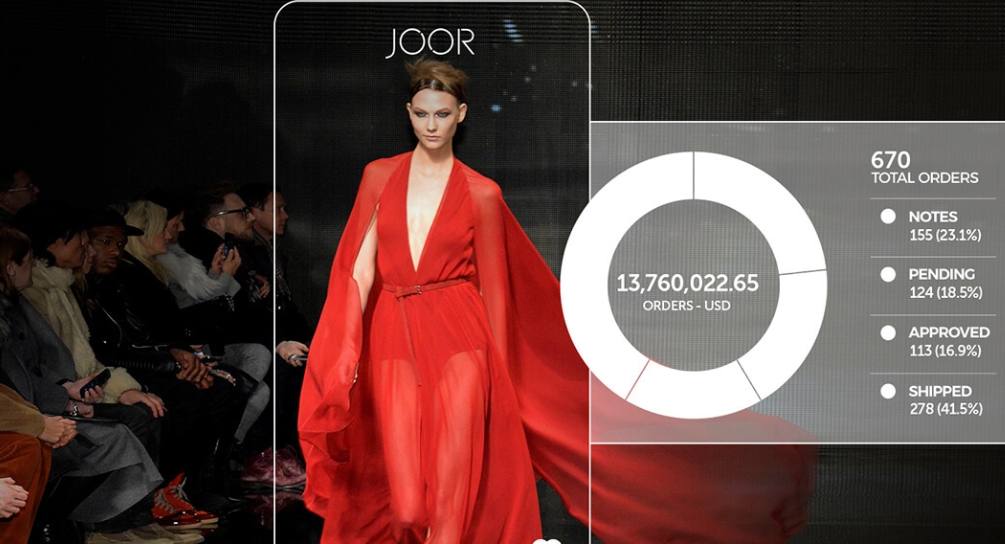 时尚电商平台Joor获2500 万美元融资