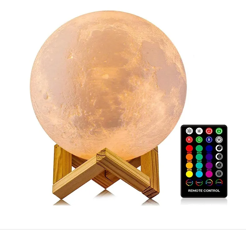 亚马逊热卖！TikTok带火多款家居产品！