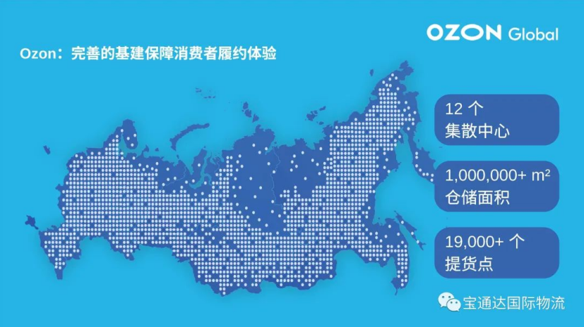 俄罗斯电商巨头Ozon入驻攻略: 1.47亿人口等你撬动! 