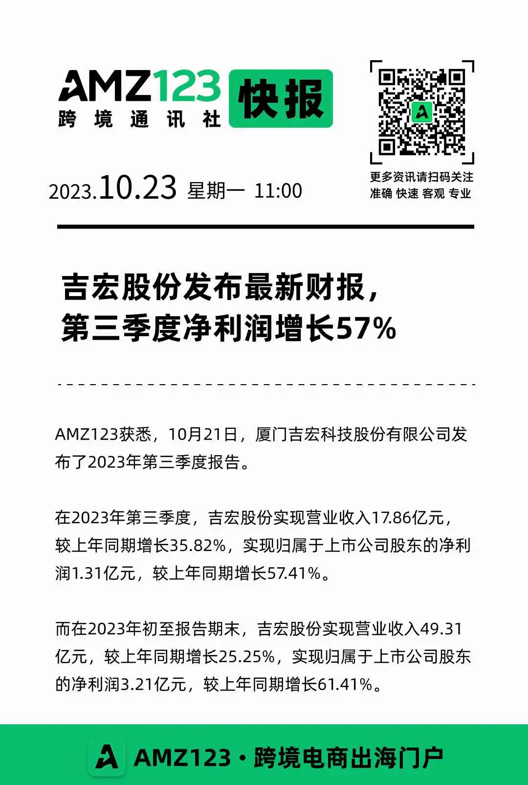 吉宏股份发布最新财报, 第三季度净利润增长57%