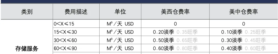 原地等待了她3年,终于来了