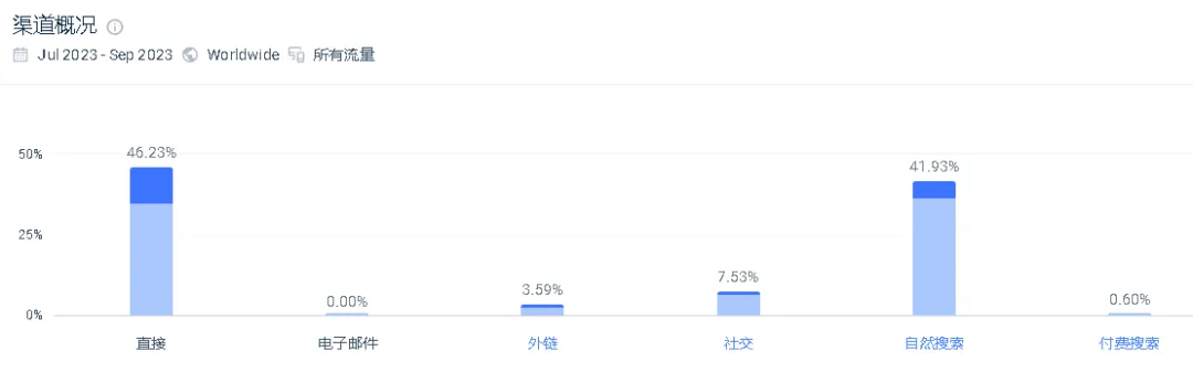 标签超2千万次播放，上线TikTok仅数月的小家电热销多国