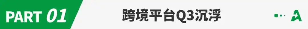 Temu烧钱“攻塔”，亚马逊成功“守家”|深度