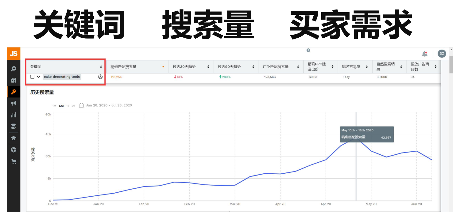 爆款选品技巧