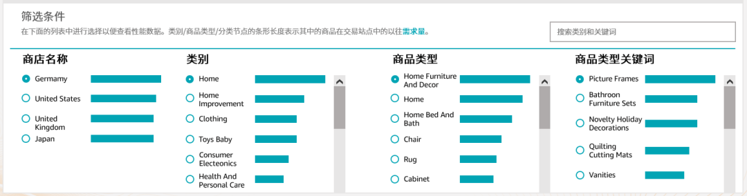 亚马逊选品技巧