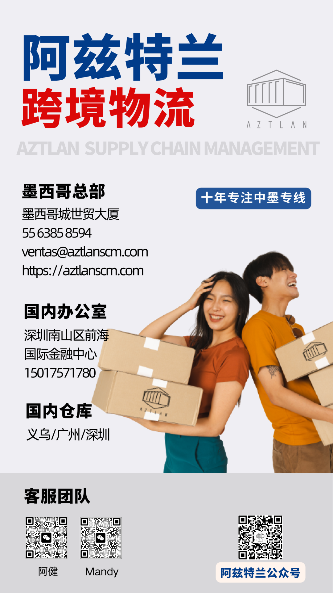 墨西哥清关所需的八种文件！干货系列四