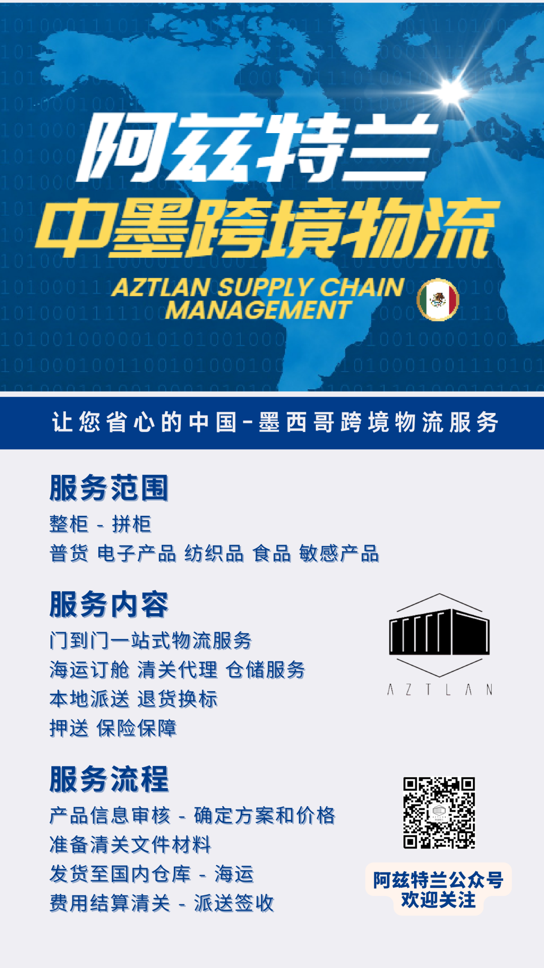 墨西哥清关所需的八种文件！干货系列四