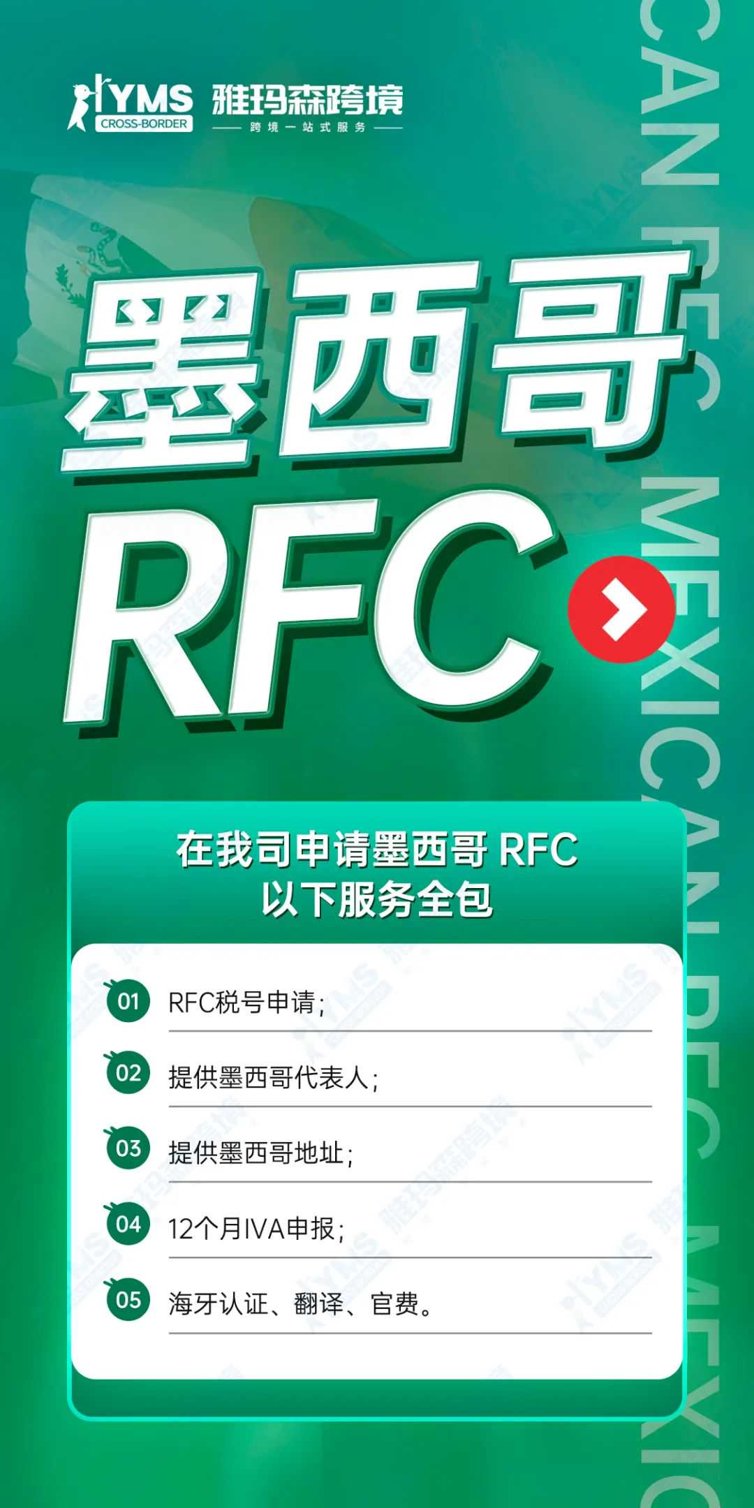墨西哥RFC税号如何申请？丨干货系列七