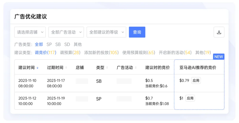领星ERP功能上新 | 广告智能建议、实时广告数据、异常自动预警，全面助力卖家抢占旺季流量！