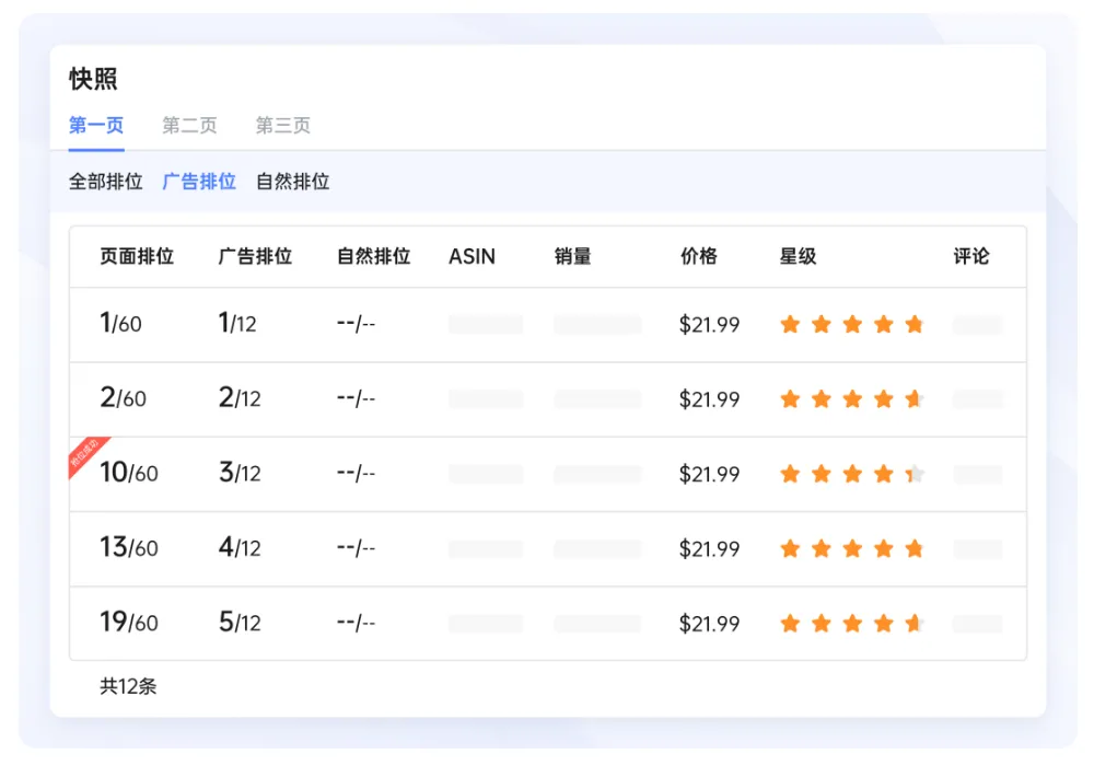领星ERP功能上新 | 广告智能建议、实时广告数据、异常自动预警，全面助力卖家抢占旺季流量！