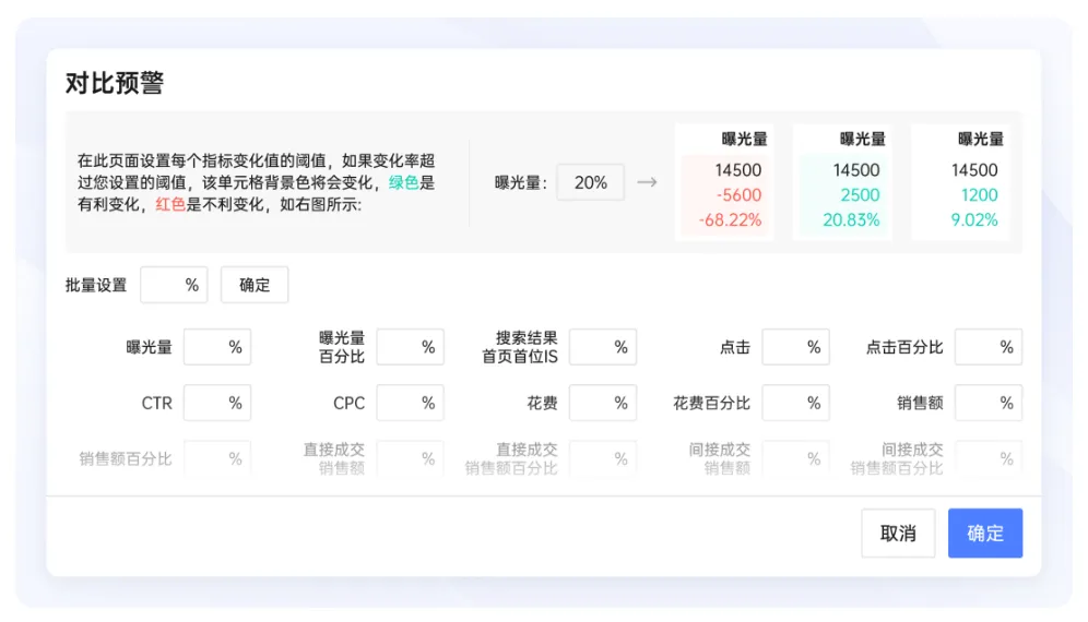 领星ERP功能上新 | 广告智能建议、实时广告数据、异常自动预警，全面助力卖家抢占旺季流量！