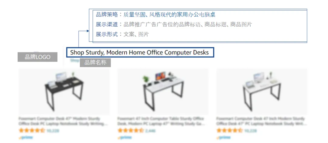 如何运用亚马逊广告制定品牌策略?