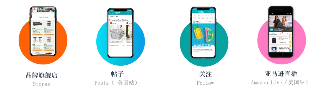 旺季之后修炼内功,不同商品间如何互相引流与促进?