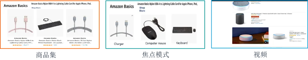 旺季之后修炼内功,不同商品间如何互相引流与促进?