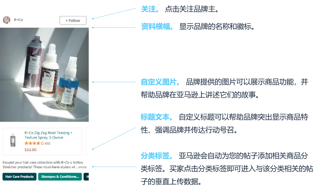 旺季之后修炼内功,不同商品间如何互相引流与促进?