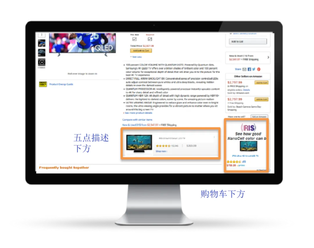 旺季之后修炼内功,不同商品间如何互相引流与促进?
