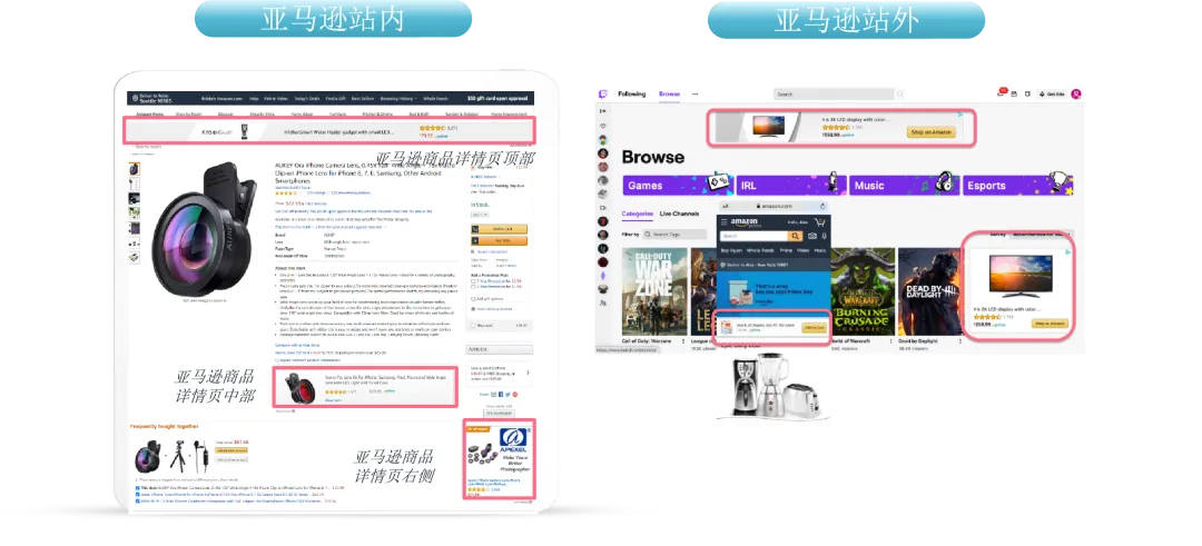 解锁亚马逊展示型推广：定义、功能与优势全解析