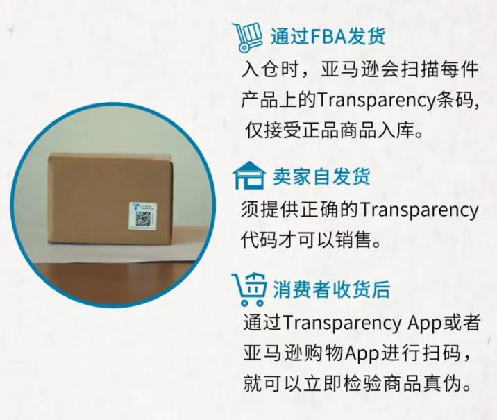 警惕亚马逊陷阱!卖家这些操作或致账号风险加剧!