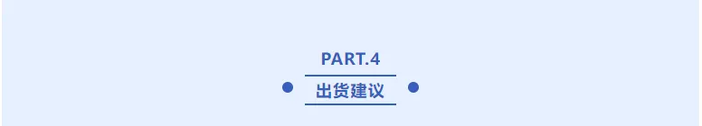 欧美空运价格上涨