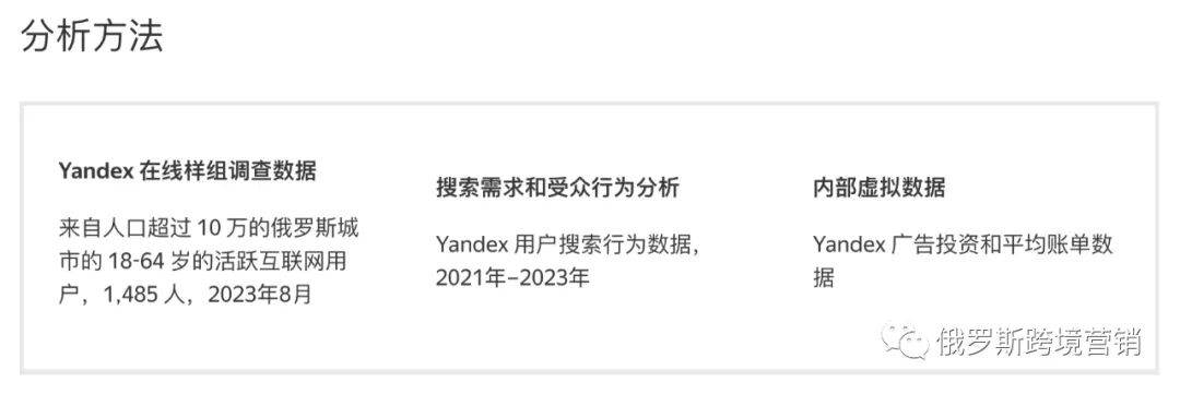 2023 年黑色星期五：消费者如何进行购买以及购买什么
