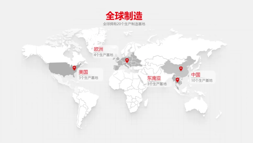 星享说｜“匠心”出海征服全球，Top工具企业巨星做了什么？