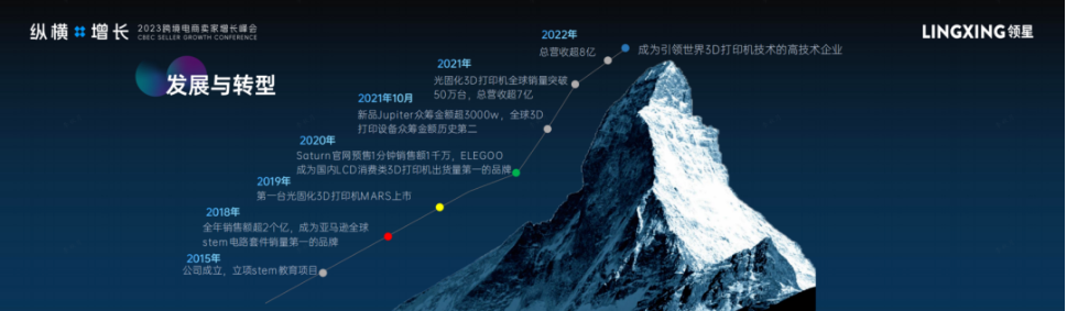 智能派科技副总经理陈波在领星ERP纵横增长峰会分享品牌与营销打法