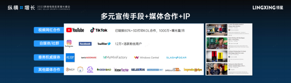 智能派科技副总经理陈波在领星ERP纵横增长峰会分享品牌与营销打法