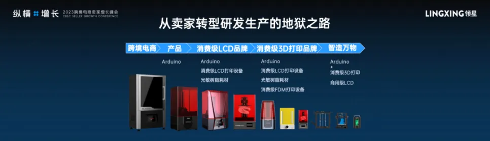 智能派科技副总经理陈波在领星ERP纵横增长峰会分享品牌与营销打法