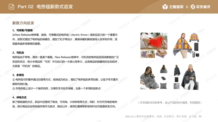 “过冬神器”在亚马逊上悄悄“热”起来？