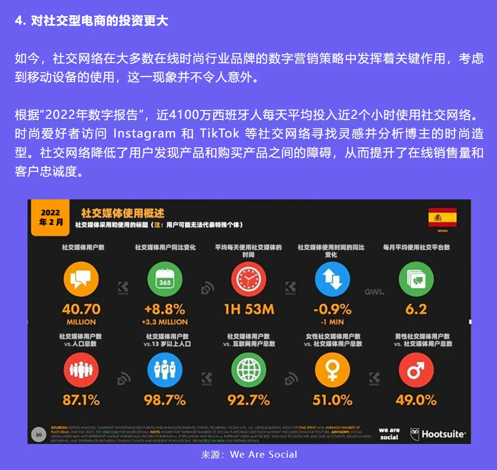 FASHION | 2023电商时尚行业类目趋势