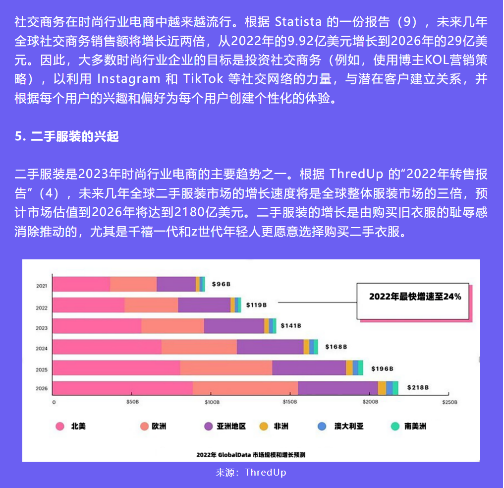 FASHION | 2023电商时尚行业类目趋势