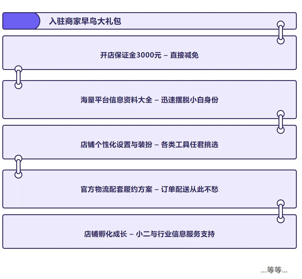入驻 | 一份神秘的邀请函