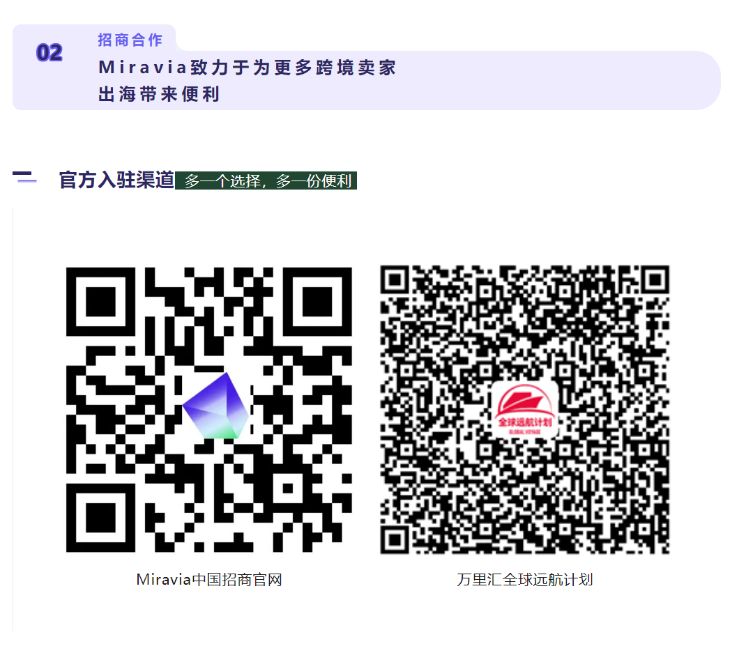 Miravia x 万里汇，达成跨境商家独家招商战略合作