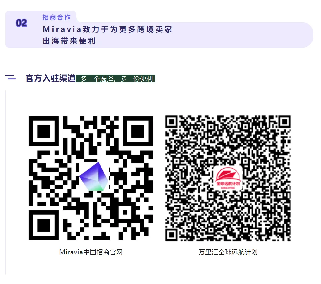 Miravia x 万里汇,达成跨境商家独家招商战略合作