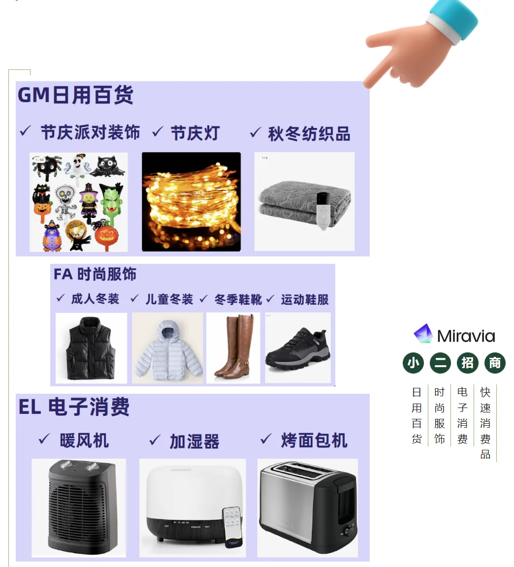 黑五大促来啦！小二有话说...