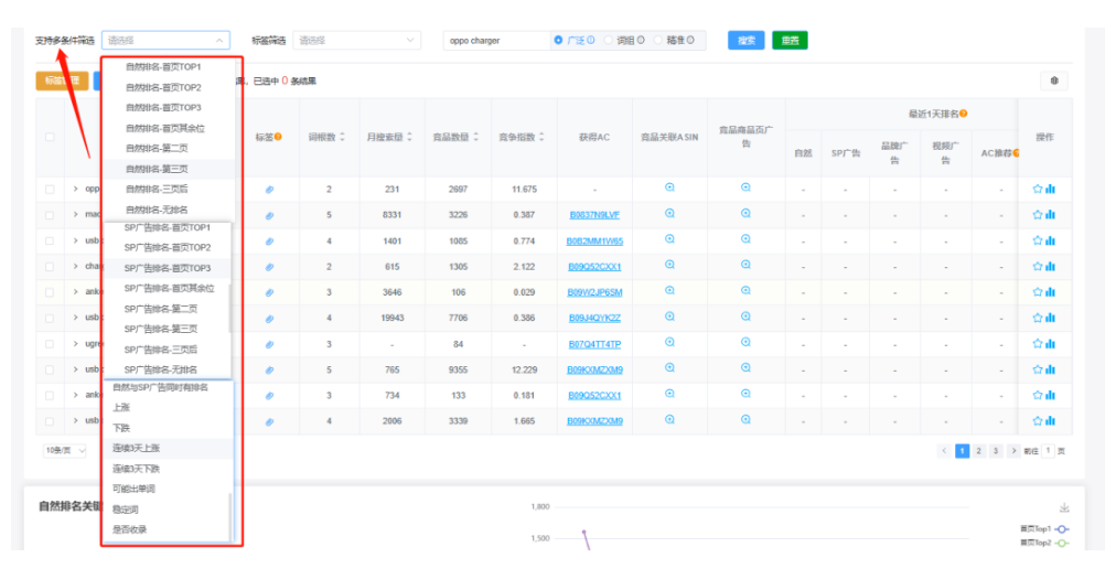 词匠3.0 重磅上线！DateSeller正式更名为词匠！