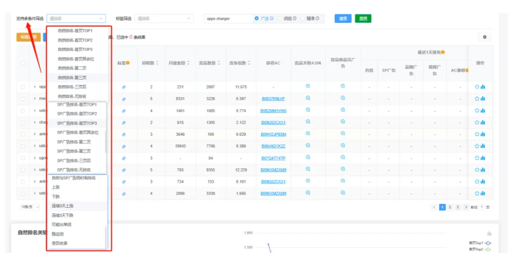 词匠3.0 重磅上线！DateSeller正式更名为词匠！