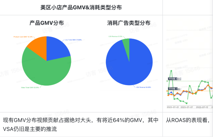 旺季出海第一枪！力战TikTok年度最大规模黑五网一！